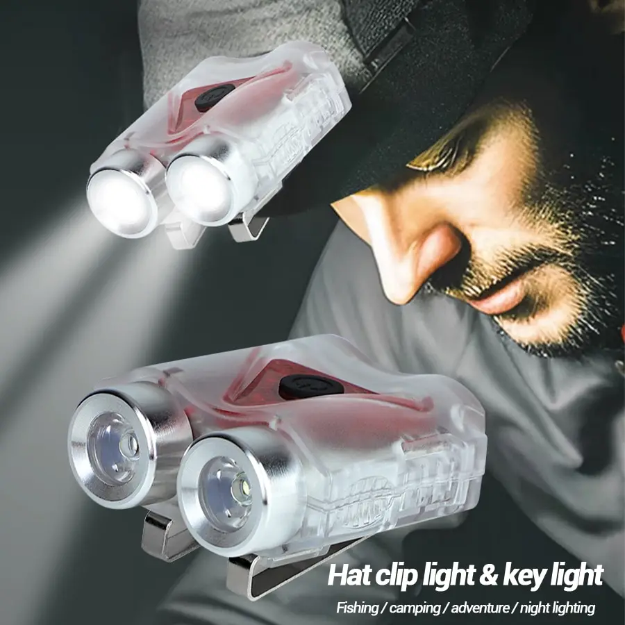 Rechargeable Hands-Free Led He - огляд і ціна Headlamp