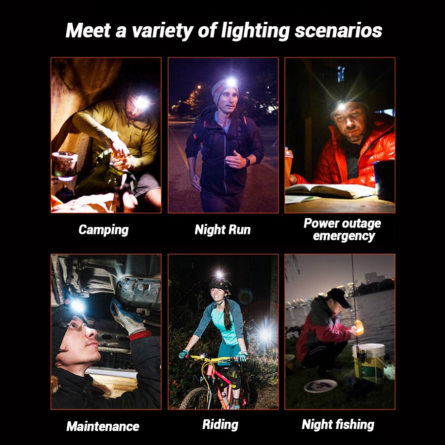 Rechargeable Hands-Free Led He - огляд і ціна Headlamp