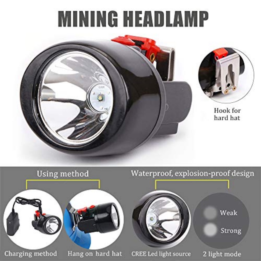 Rechargeable LED Mining Headla - огляд і ціна Headlamp