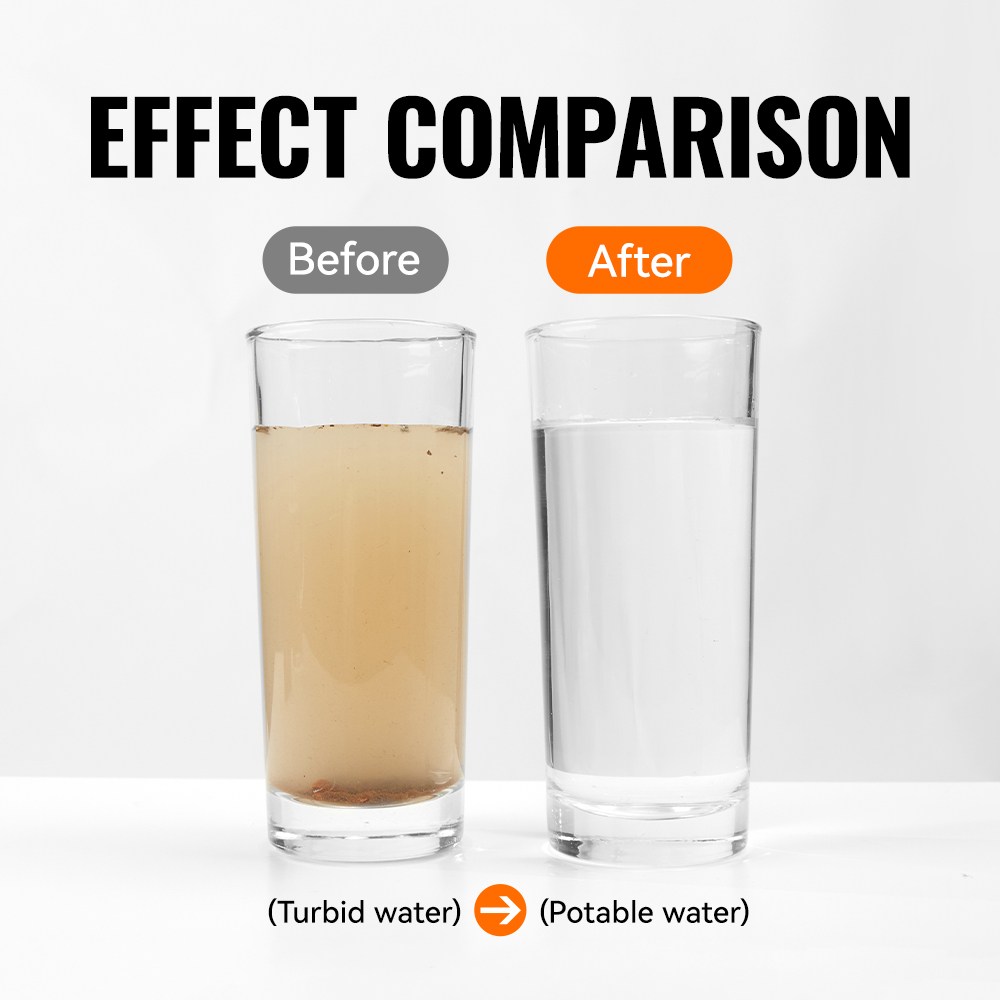 WRELS Outdoor Portable Water P - огляд і ціна Outdoor Camping Water Filter