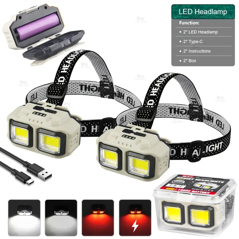 COB LED Headlamp Rechargeable  - огляд і ціна Headlamp