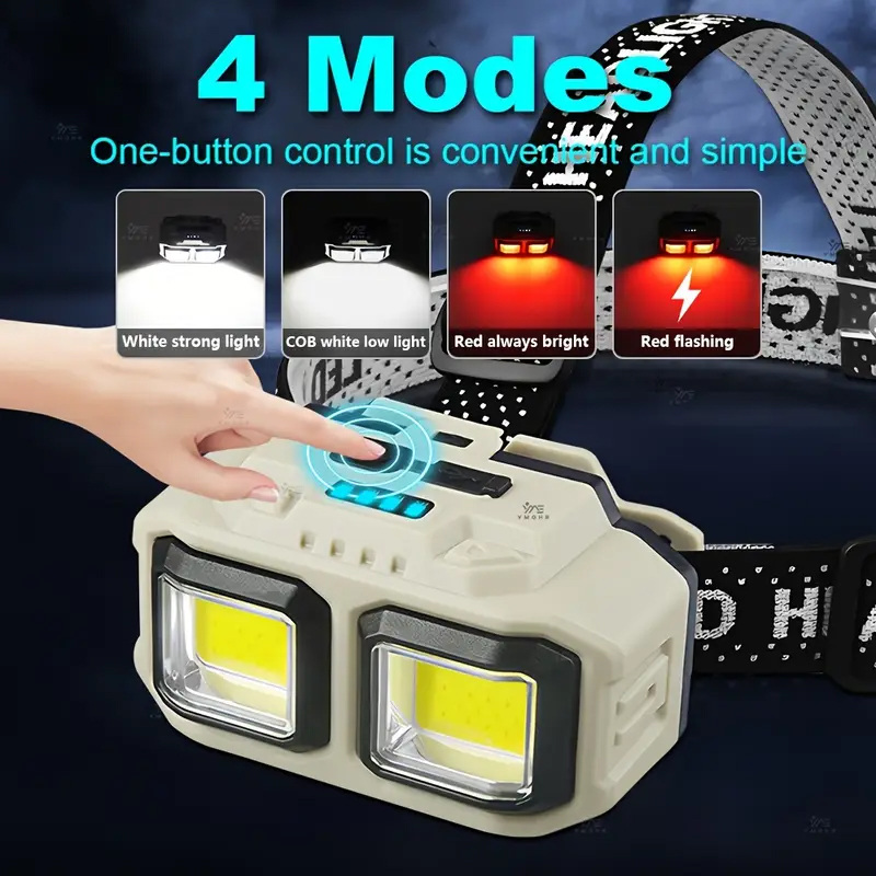 COB LED Headlamp Rechargeable  - огляд і ціна Headlamp