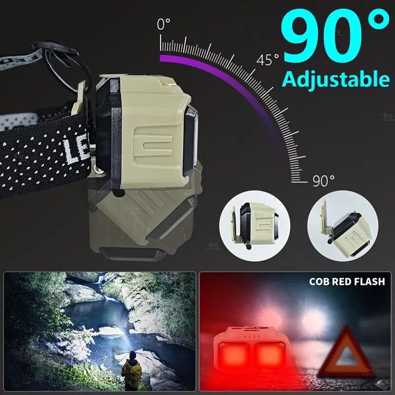 COB LED Headlamp Rechargeable  - огляд і ціна Headlamp