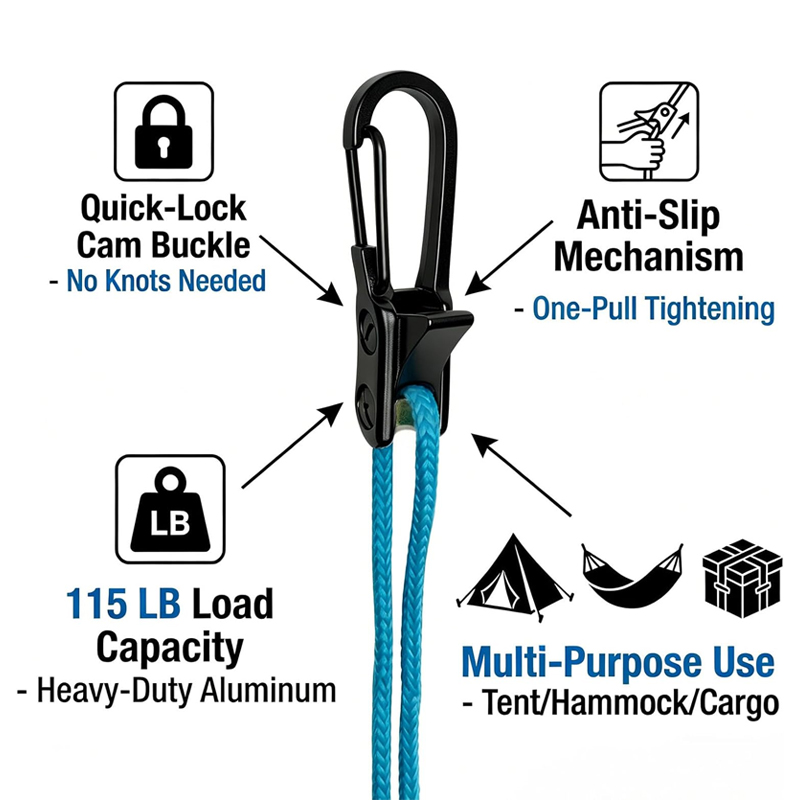 8pcs Camping Tent Rope Tighten - огляд і ціна Outdoor Camping Guy