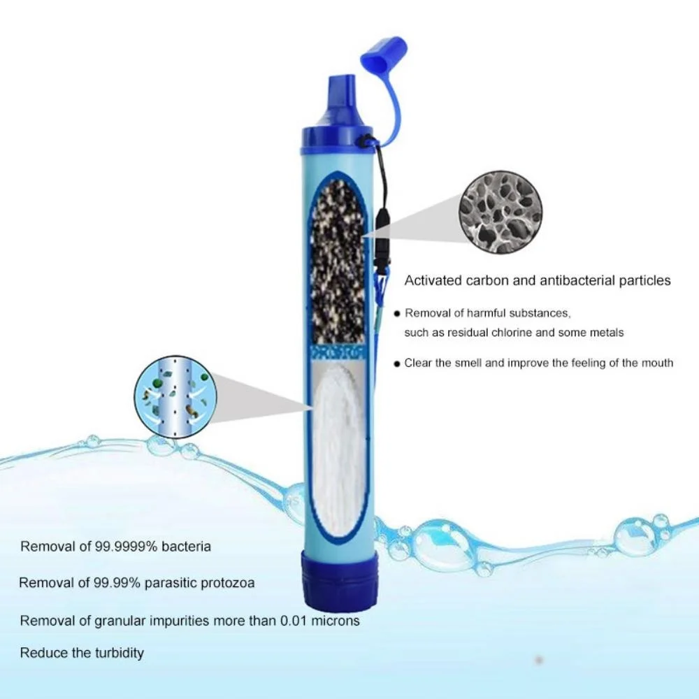 Portable Outdoor Water Purifie - огляд і ціна Outdoor Camping Water Filter