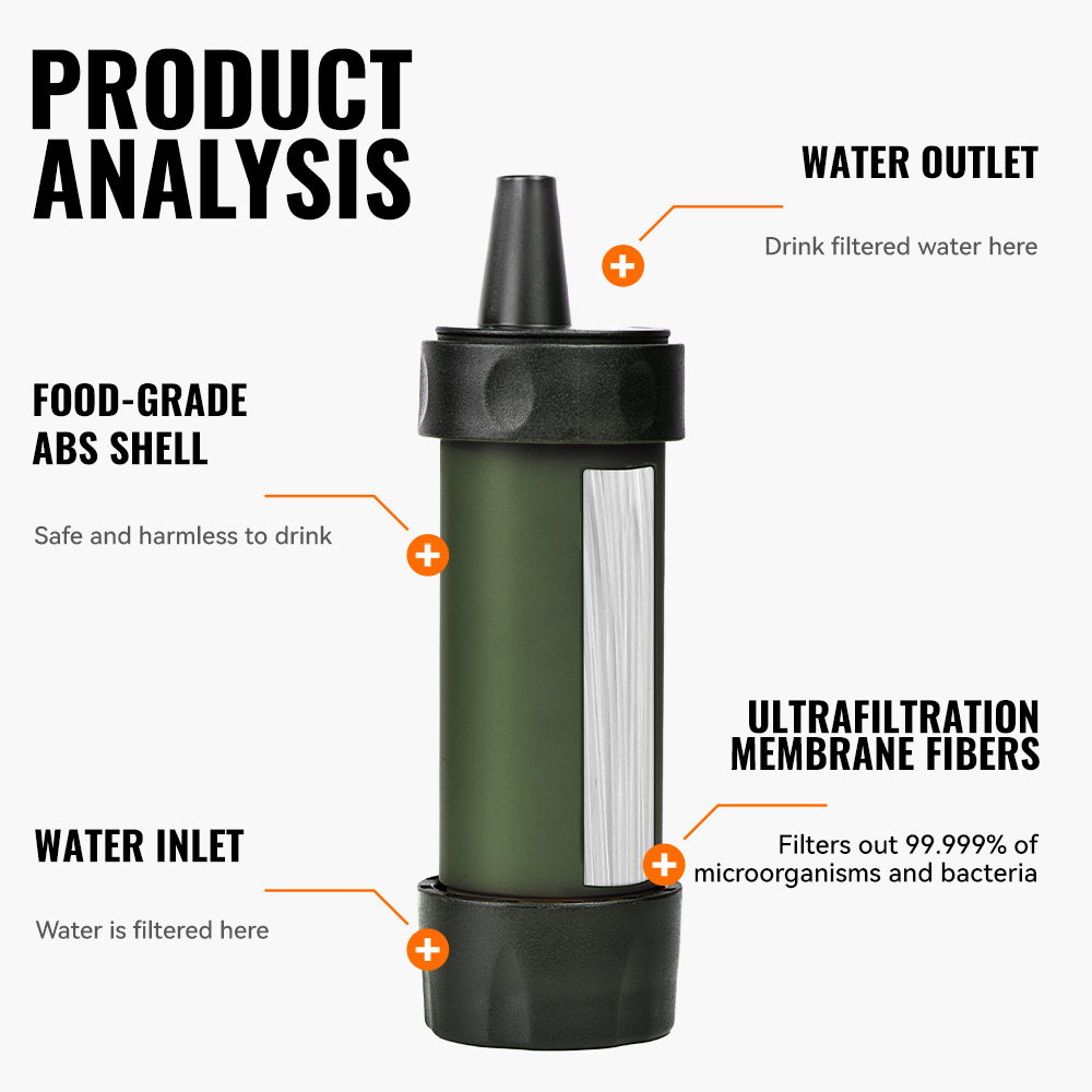 WERLS Hiking Personal Mini Wat - огляд і ціна Outdoor Camping Water Filter