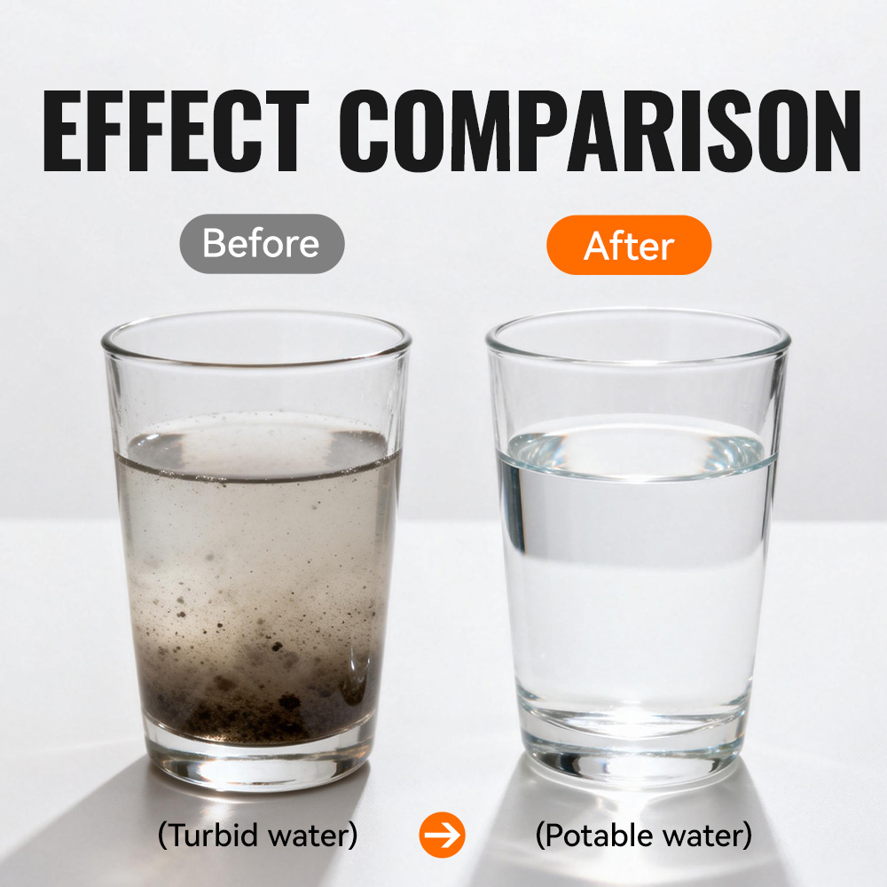 WRELS Outdoor Water Purifier P - огляд і ціна Outdoor Camping Water Filter