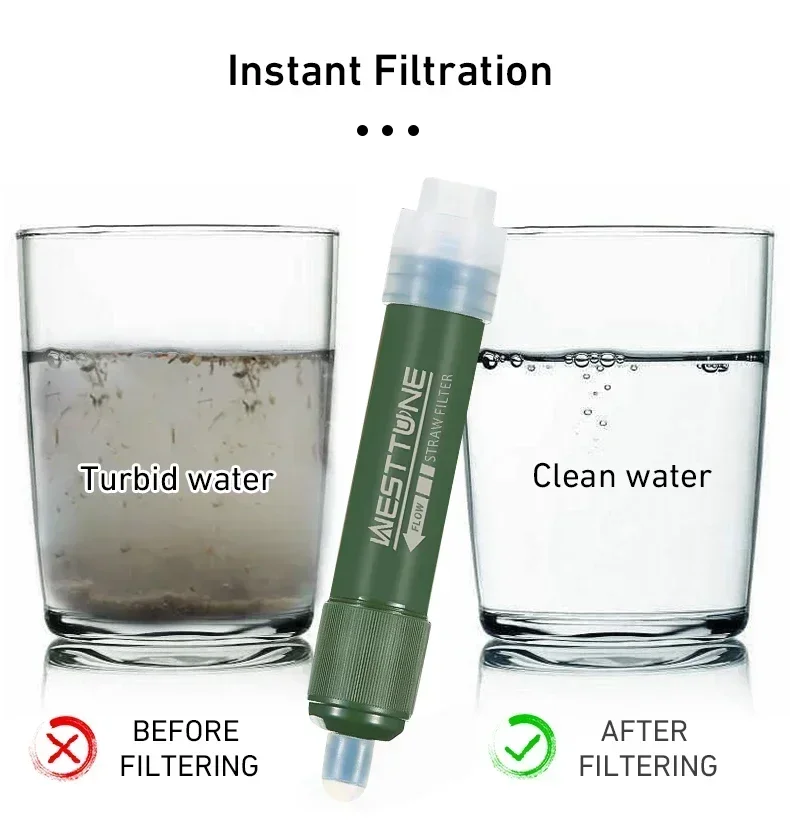 Westtune Outdoor Mini Camping  - огляд і ціна Outdoor Camping Water Filter