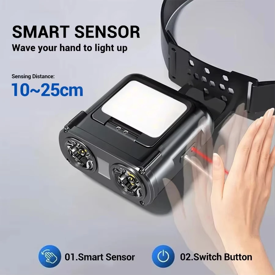 Sensor COB LED Headlamp Cap Cl - огляд і ціна Headlamp