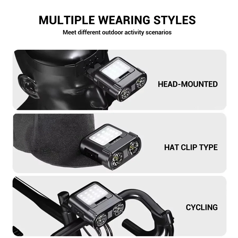Sensor COB LED Headlamp Cap Cl - огляд і ціна Headlamp