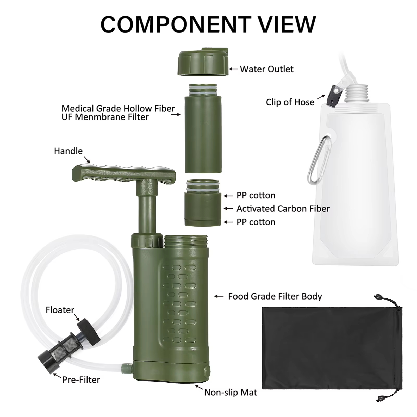Outdoor Emergency Filtration T - огляд і ціна Outdoor Camping Water Filter