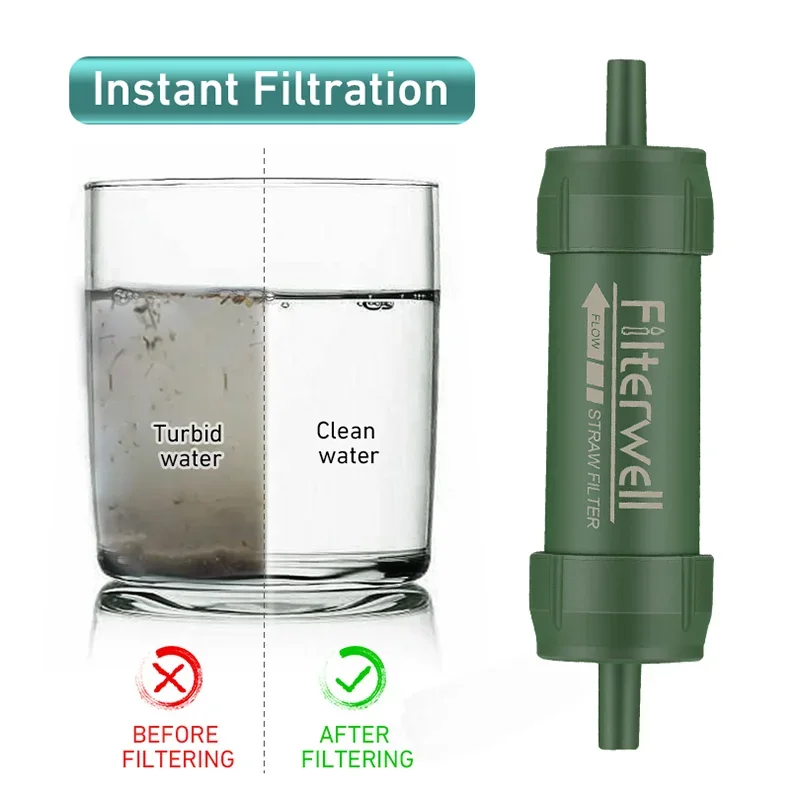 Westtune Outdoor Mini Water Fi - огляд і ціна Outdoor Camping Water Filter