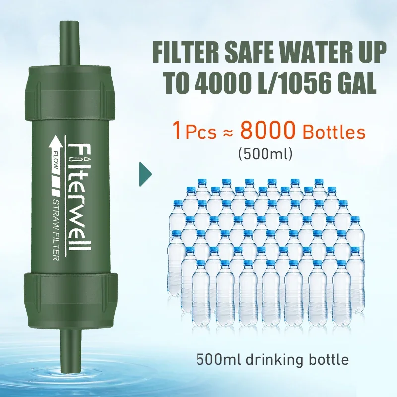 Westtune Outdoor Mini Water Fi - огляд і ціна Outdoor Camping Water Filter